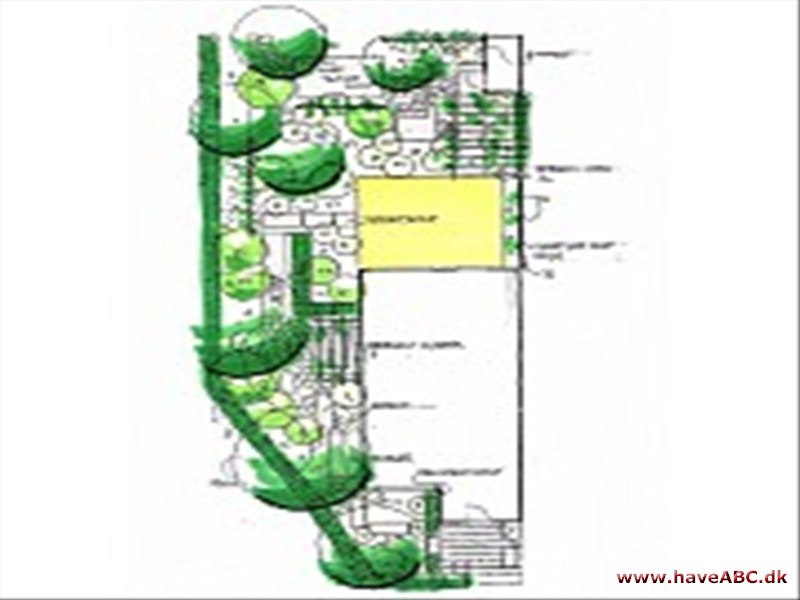 Havens Arkitekter Havens Arkitekter