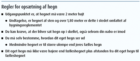 Hegnsloven